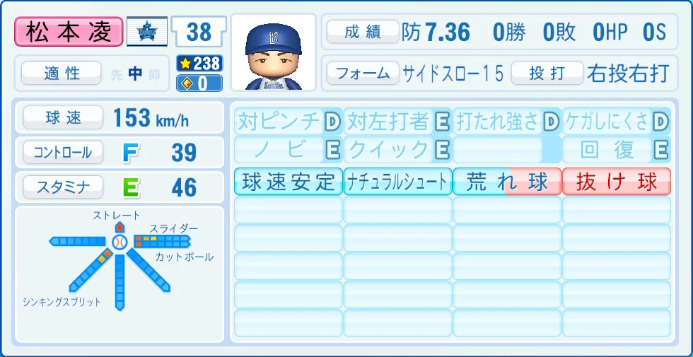 横浜DeNAベイスターズ 松本 能力