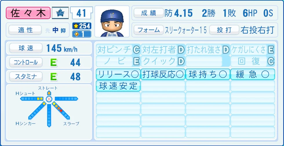 横浜DeNAベイスターズ 佐々木 能力