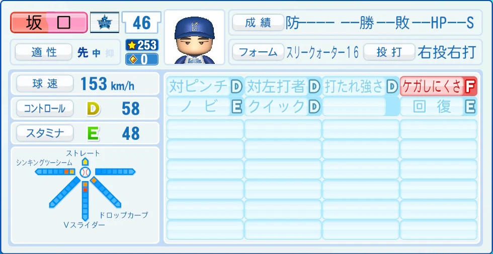 横浜DeNAベイスターズ 坂口 能力