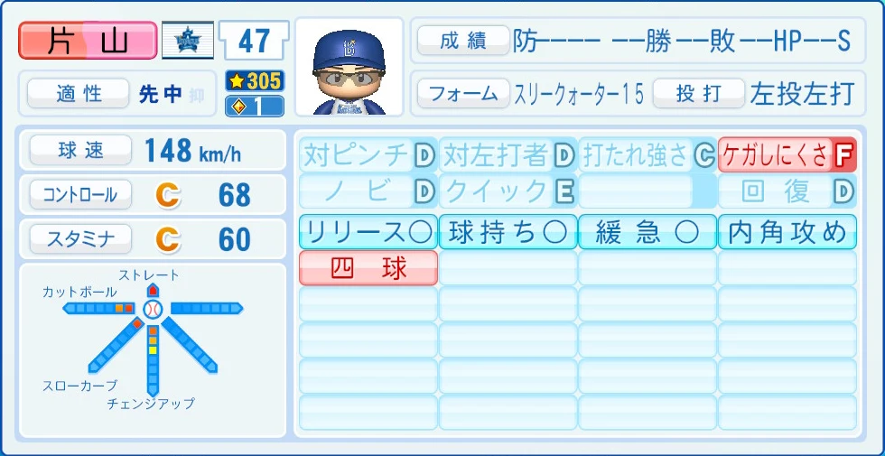 横浜DeNAベイスターズ 片山 能力