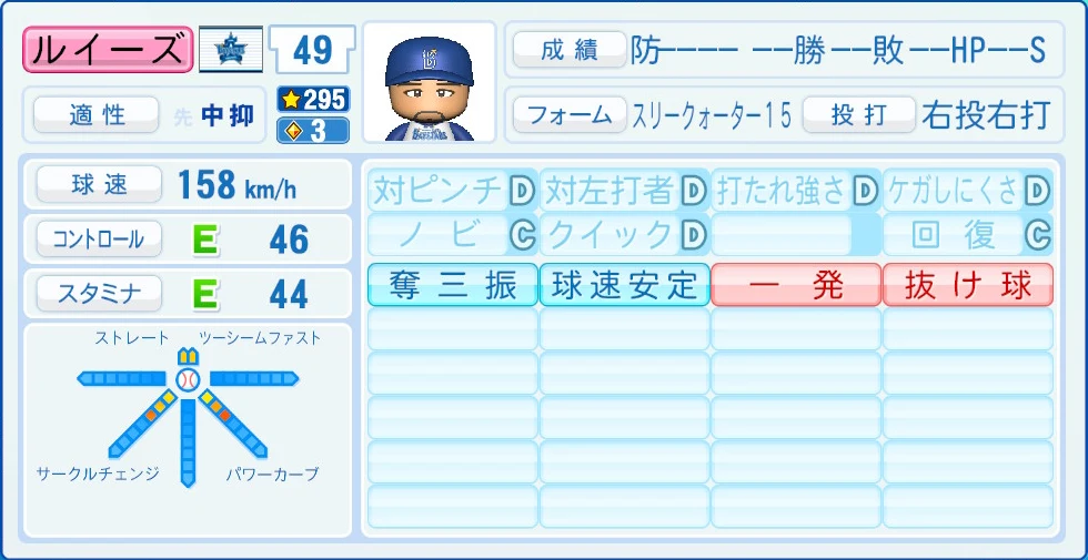 横浜DeNAベイスターズ ルイーズ 能力