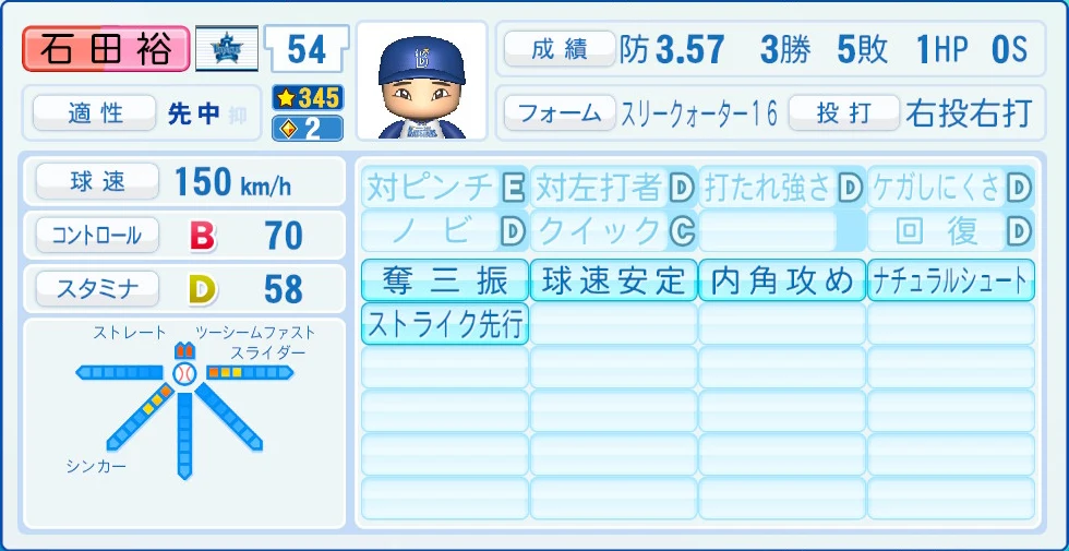 横浜DeNAベイスターズ 石田 能力