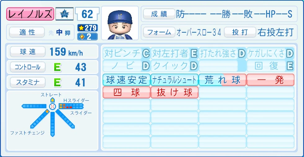 横浜DeNAベイスターズ レイノルズ 能力