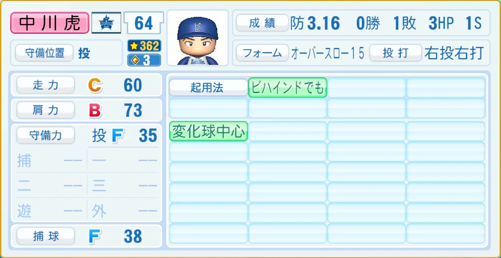 横浜DeNAベイスターズ 中川 守備・適性