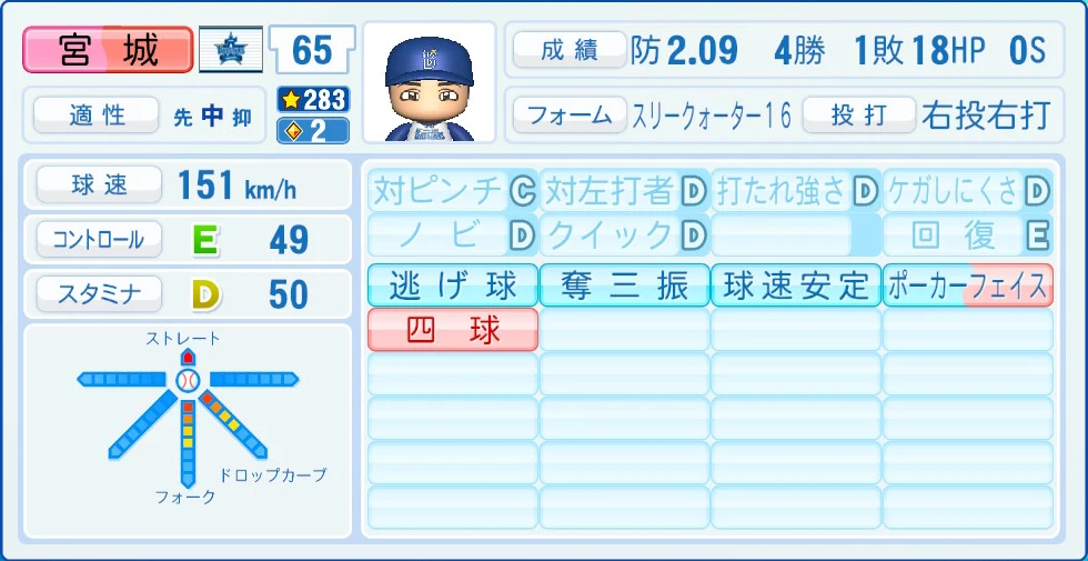横浜DeNAベイスターズ 宮城 能力