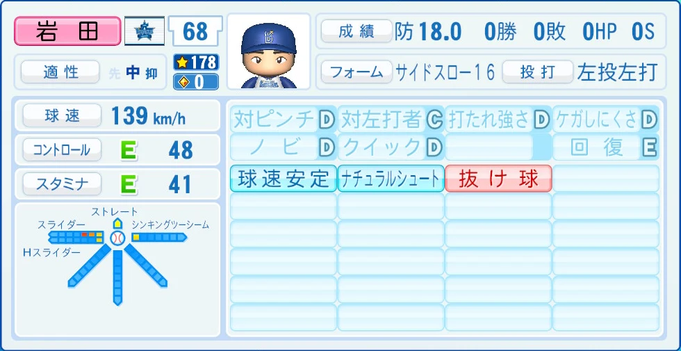 横浜DeNAベイスターズ 岩田 能力