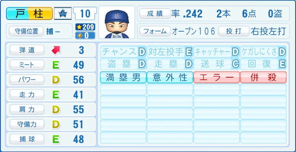 横浜DeNAベイスターズ 戸柱 能力
