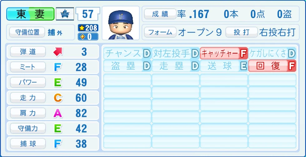 横浜DeNAベイスターズ 東妻 能力