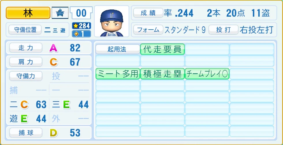 横浜DeNAベイスターズ 林 守備・適性