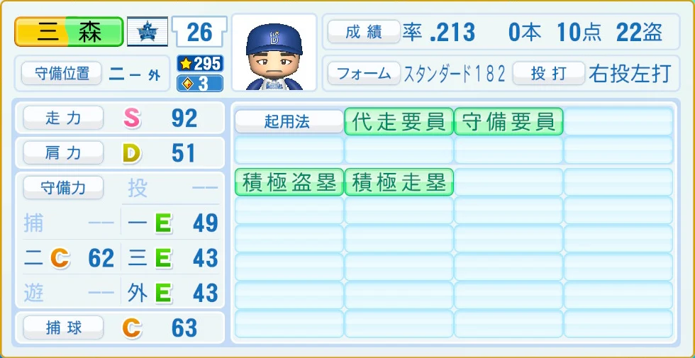 横浜DeNAベイスターズ 三森 守備・適性