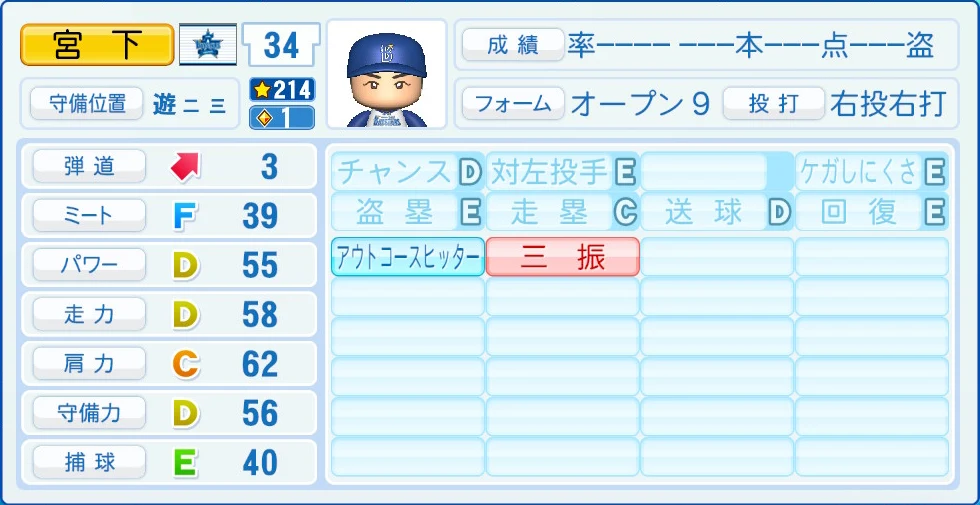 横浜DeNAベイスターズ 宮下 能力