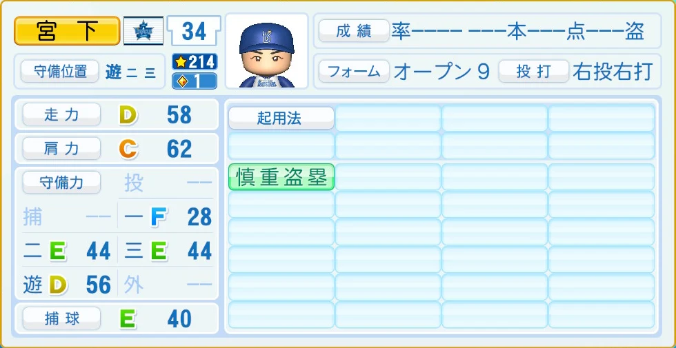 横浜DeNAベイスターズ 宮下 守備・適性