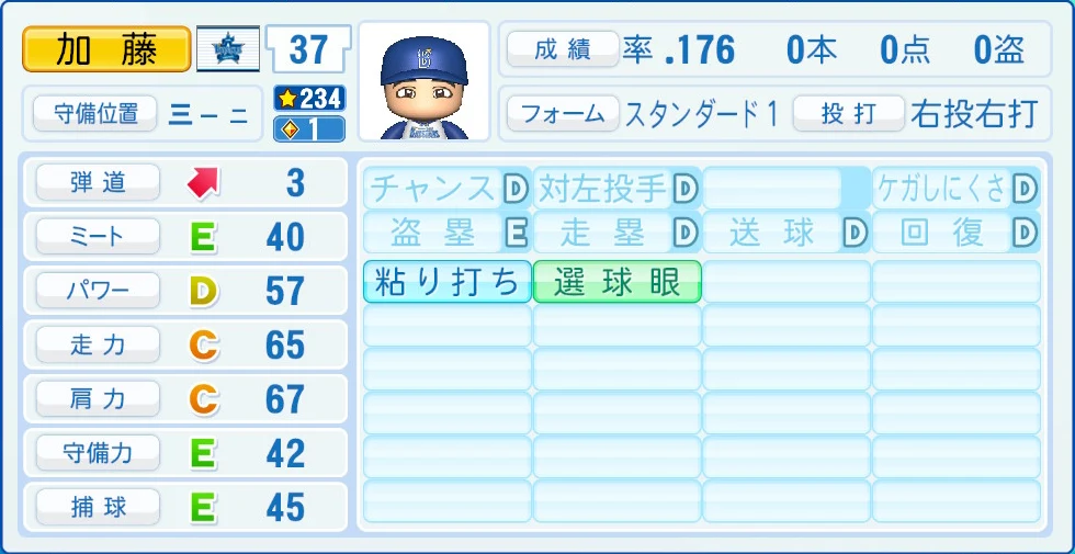 横浜DeNAベイスターズ 加藤 能力