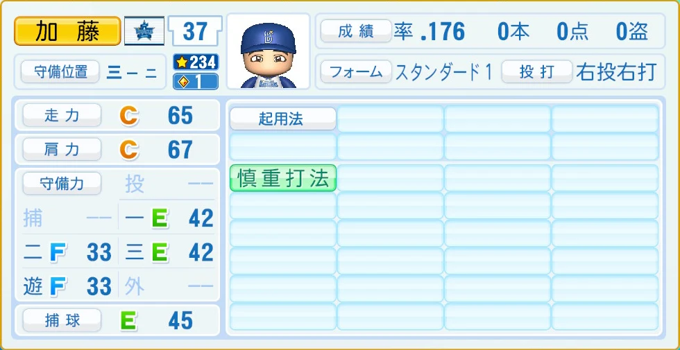 横浜DeNAベイスターズ 加藤 守備・適性