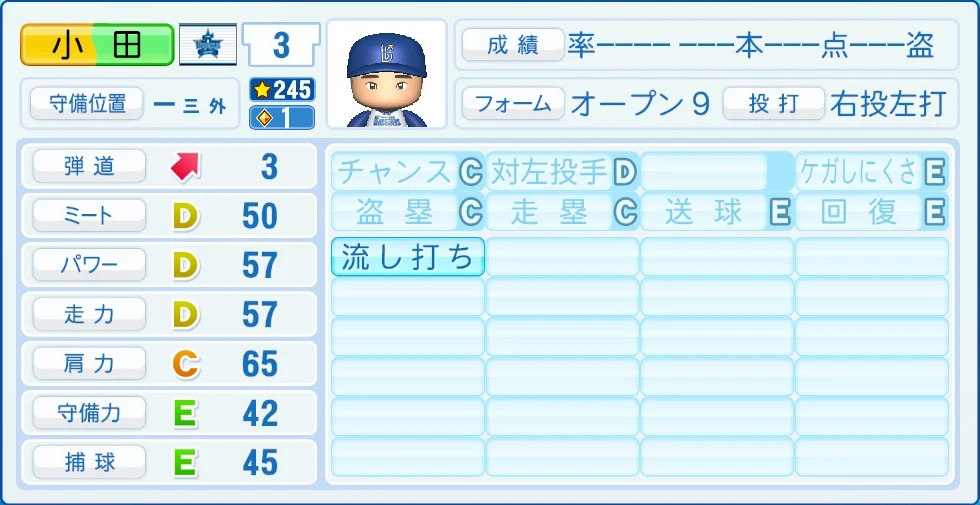 横浜DeNAベイスターズ 小田 能力
