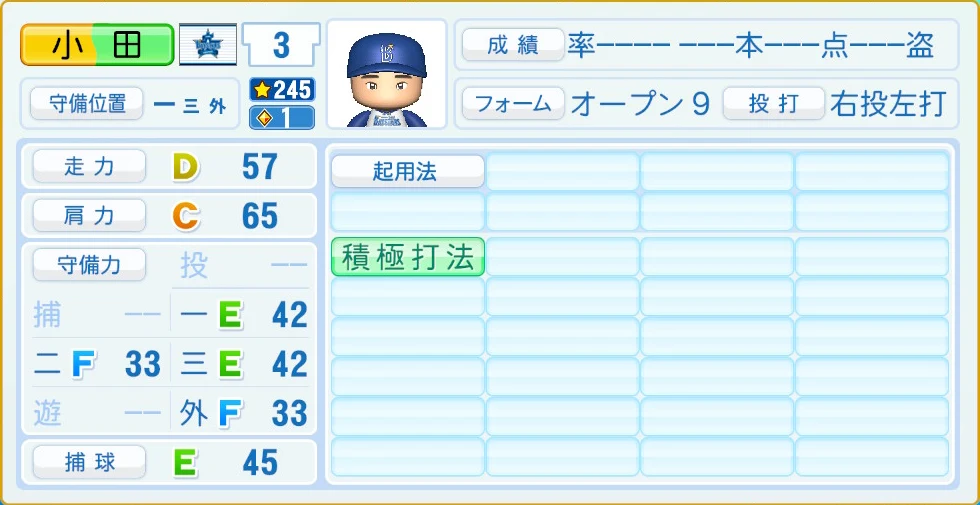 横浜DeNAベイスターズ 小田 守備・適性