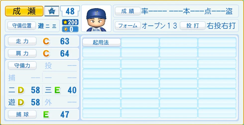 横浜DeNAベイスターズ 成瀬 守備・適性