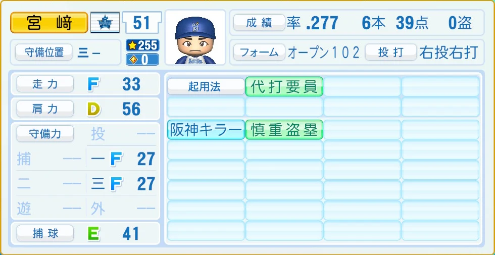 横浜DeNAベイスターズ 宮﨑 守備・適性