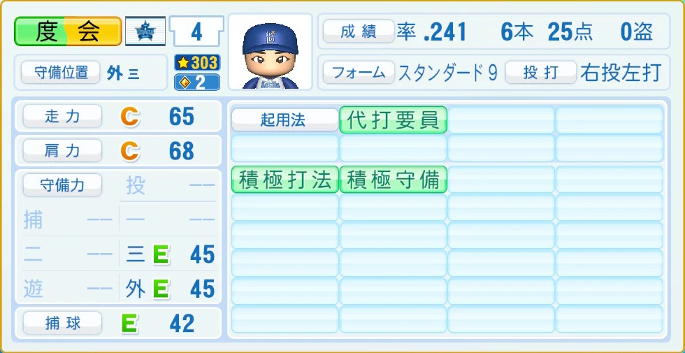 横浜DeNAベイスターズ 度会 守備・適性