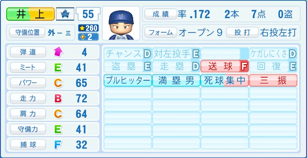 横浜DeNAベイスターズ 井上 能力