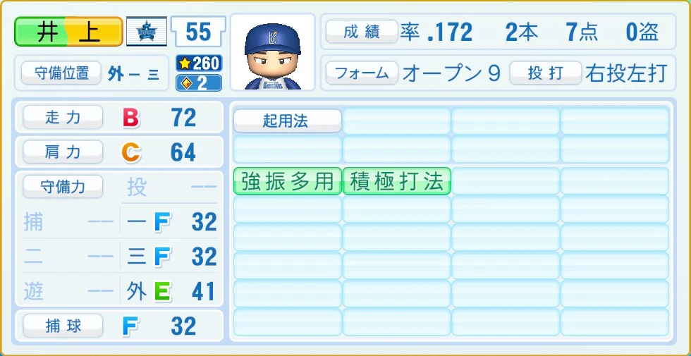 横浜DeNAベイスターズ 井上 守備・適性