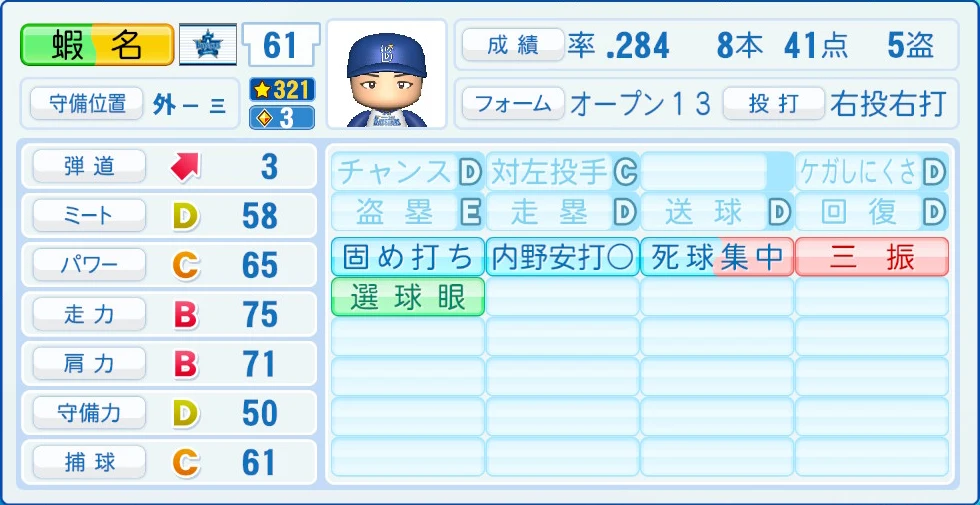 横浜DeNAベイスターズ 蝦名 能力
