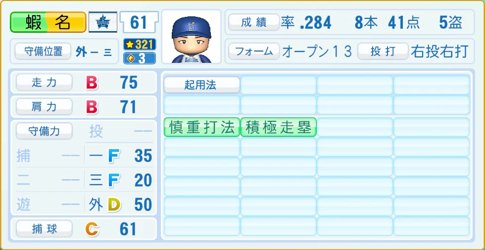横浜DeNAベイスターズ 蝦名 守備・適性