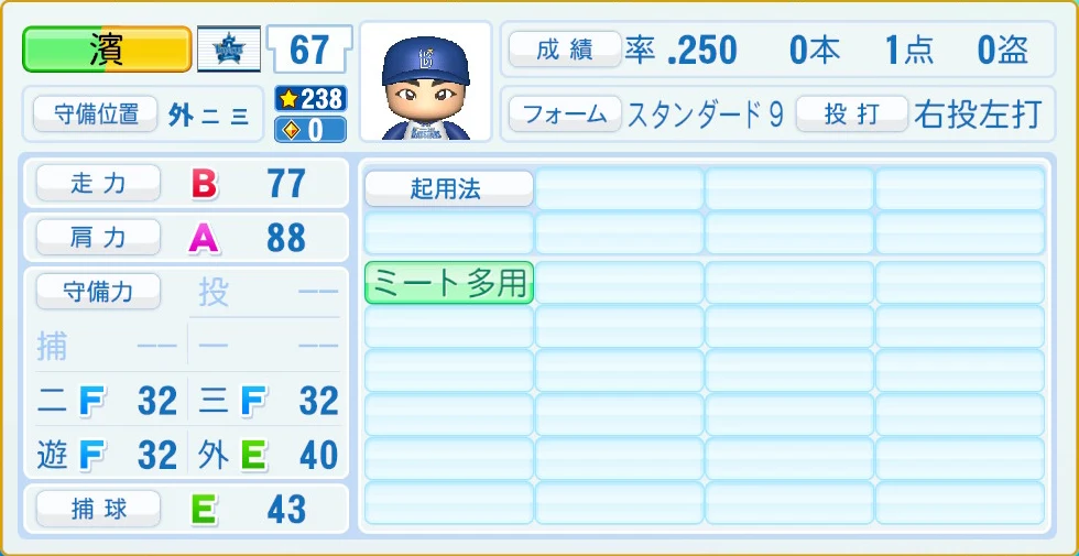 横浜DeNAベイスターズ 濱 守備・適性