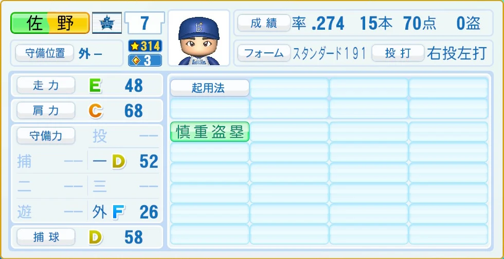 横浜DeNAベイスターズ 佐野 守備・適性