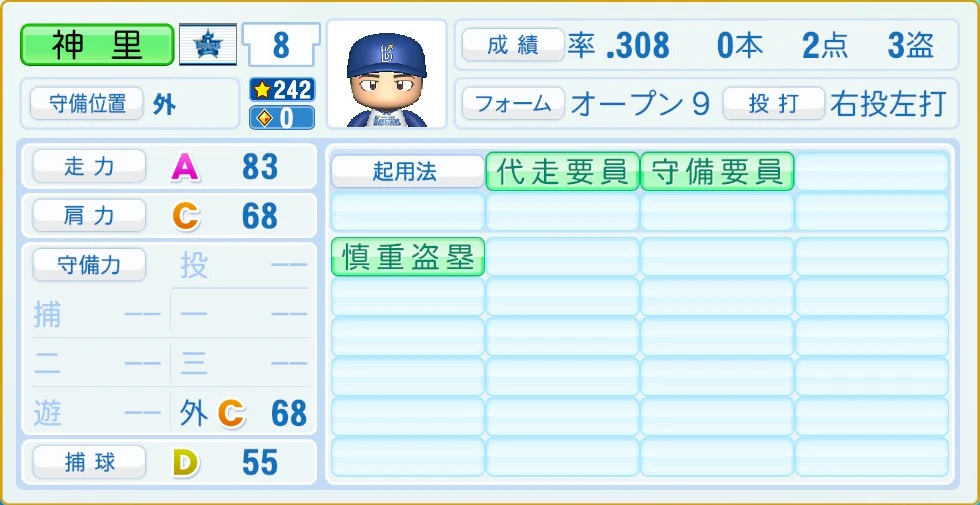 横浜DeNAベイスターズ 神里 守備・適性
