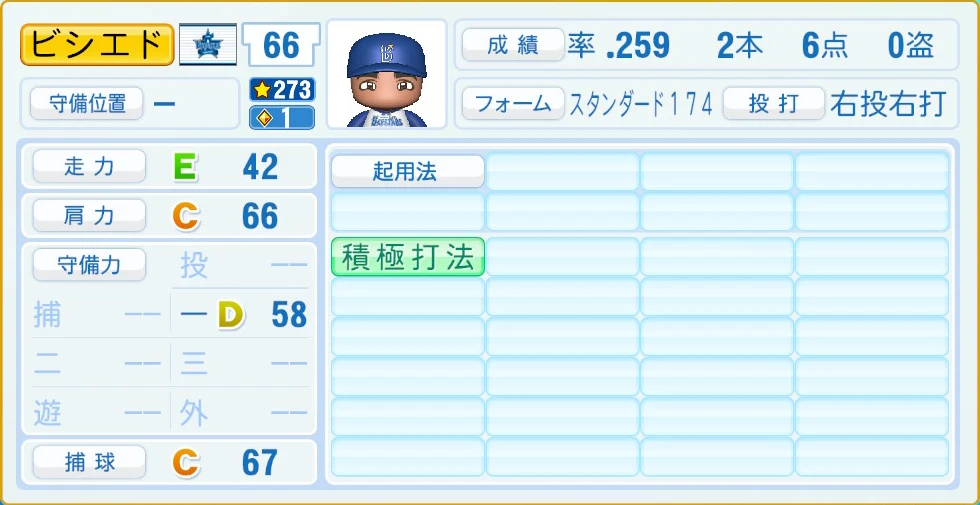 横浜DeNAベイスターズ ビシエド 守備・適性
