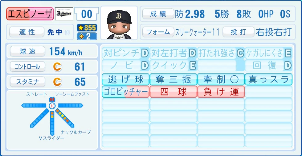 オリックス・バファローズ エスピノーザ 能力