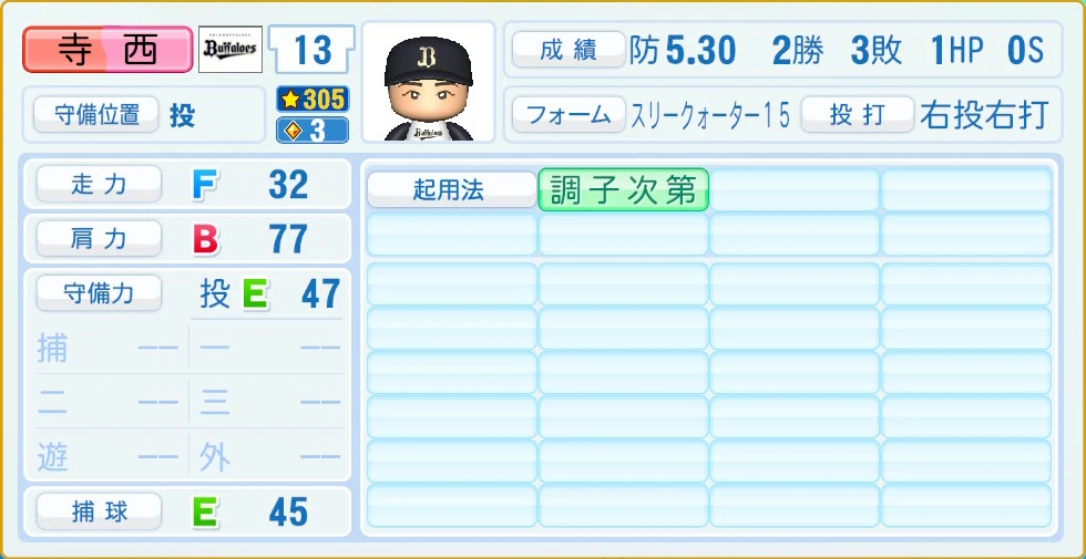 オリックス・バファローズ 寺西 守備・適性