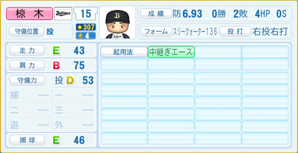 オリックス・バファローズ 椋木 守備・適性