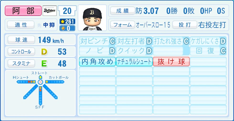 オリックス・バファローズ 阿部 能力