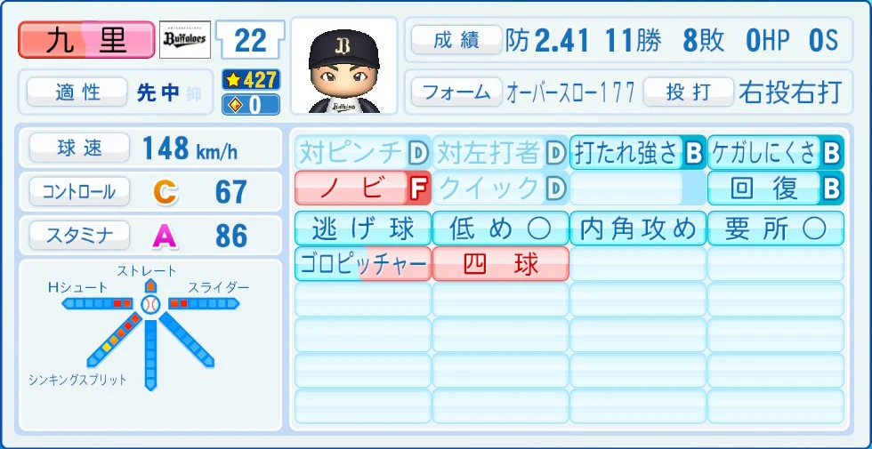 オリックス・バファローズ 九里 能力