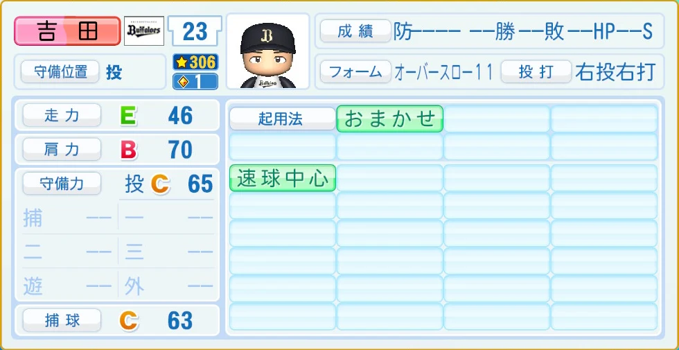 オリックス・バファローズ 吉田 守備・適性