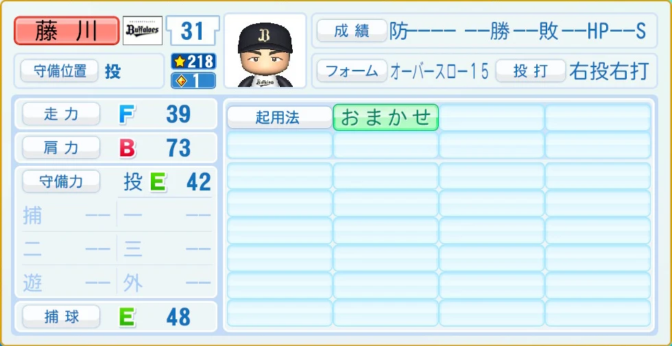 オリックス・バファローズ 藤川 守備・適性