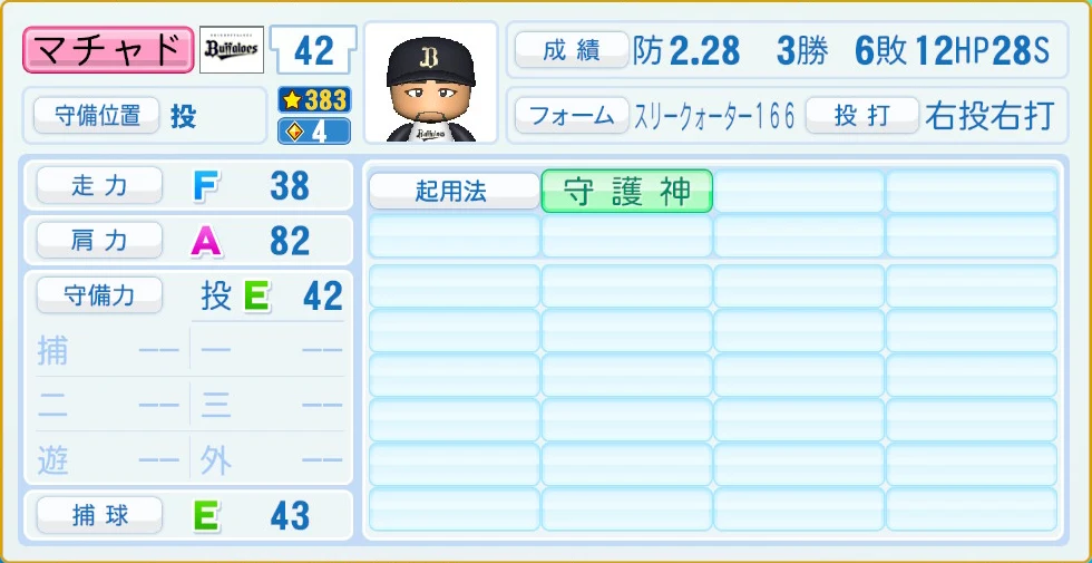 オリックス・バファローズ マチャド 守備・適性