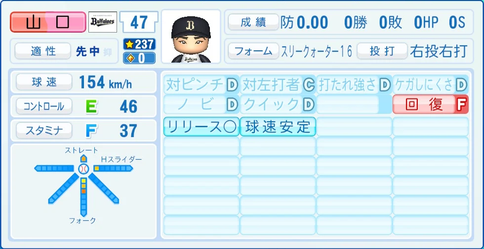 オリックス・バファローズ 山口 能力
