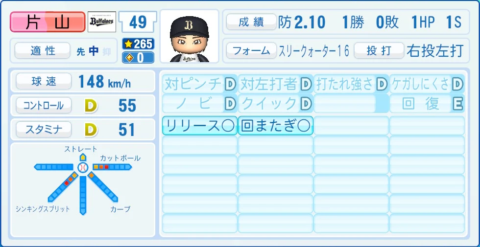 オリックス・バファローズ 片山 能力