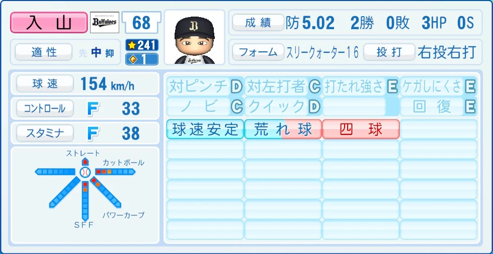 オリックス・バファローズ 入山 能力
