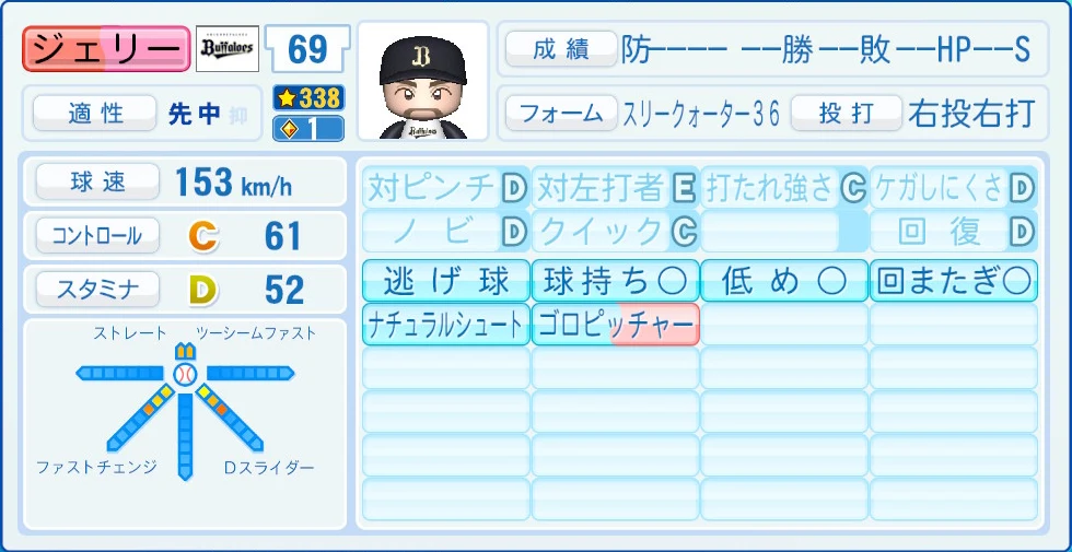 オリックス・バファローズ ジェリー 能力