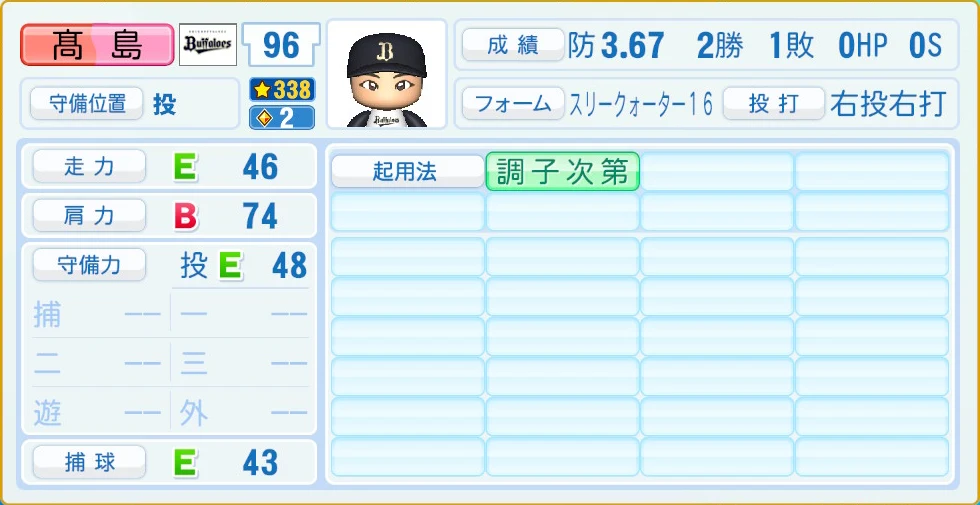 オリックス・バファローズ 髙島 守備・適性