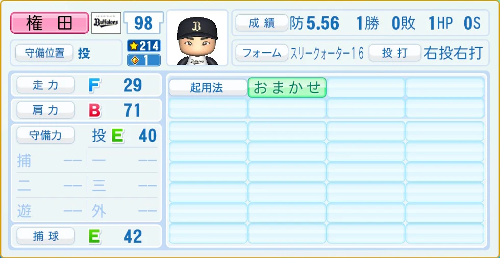オリックス・バファローズ 権田 守備・適性