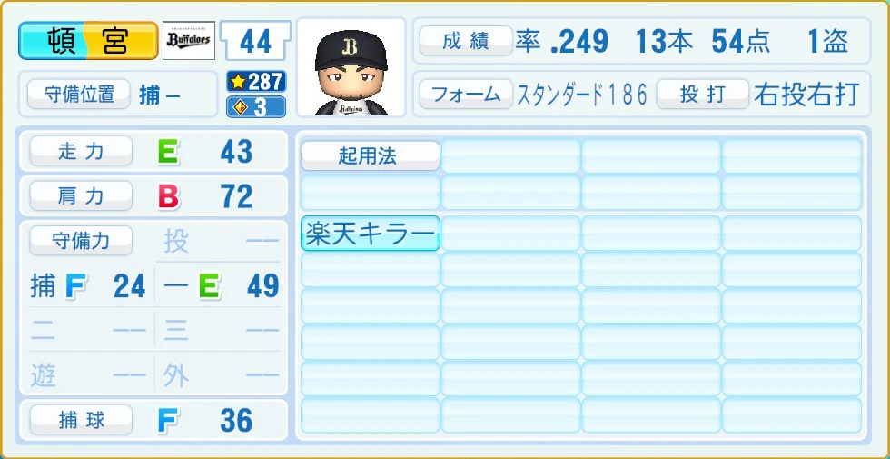 オリックス・バファローズ 頓宮 守備・適性