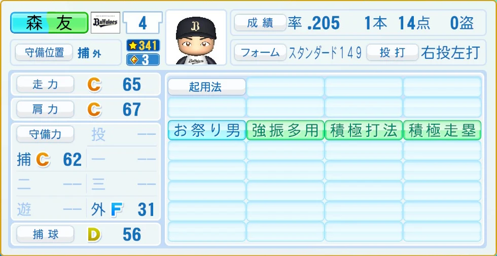 オリックス・バファローズ 森 守備・適性