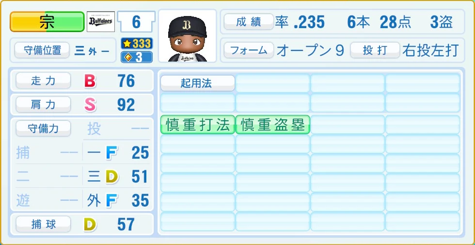 オリックス・バファローズ 宗 守備・適性