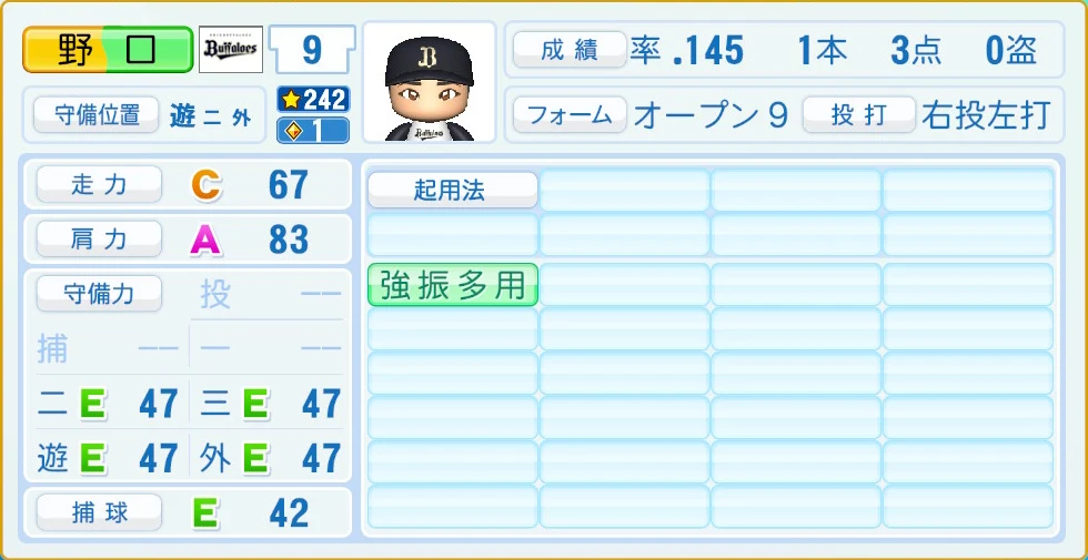 オリックス・バファローズ 野口 守備・適性