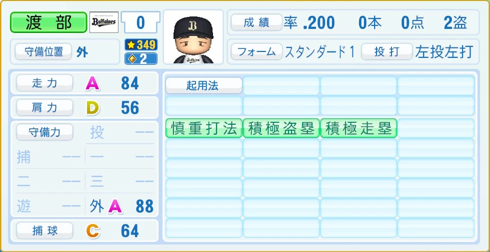 オリックス・バファローズ 渡部 守備・適性